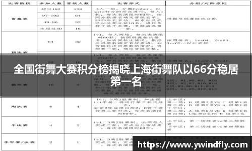 中欧体育